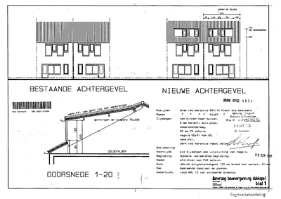 Digitale beschrijving item